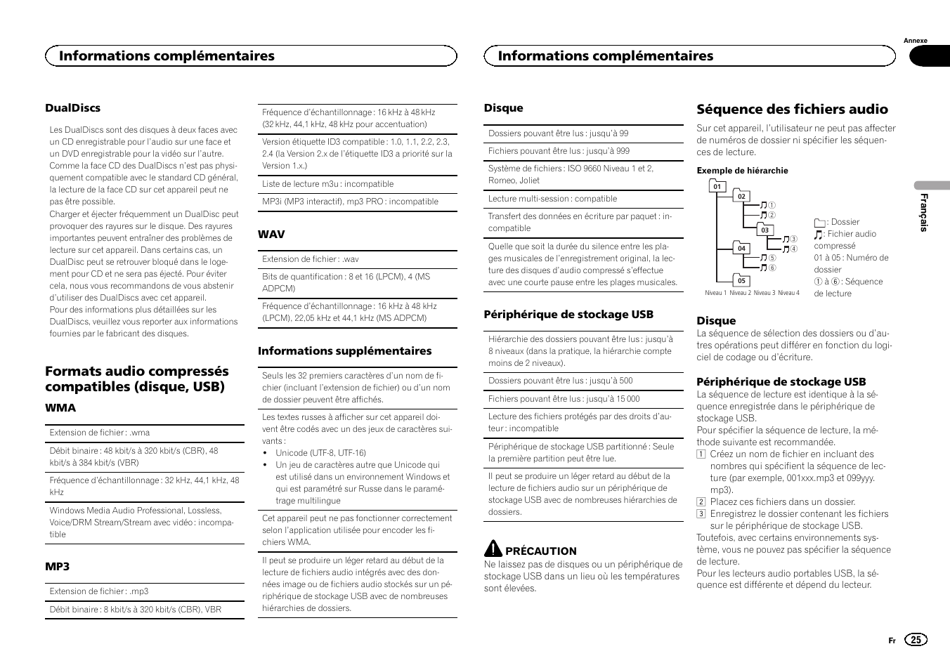 Formats audio compressés compatibles (disque, usb), Séquence des fichiers audio, Informations complémentaires | Pioneer DEH-141UB User Manual | Page 25 / 100