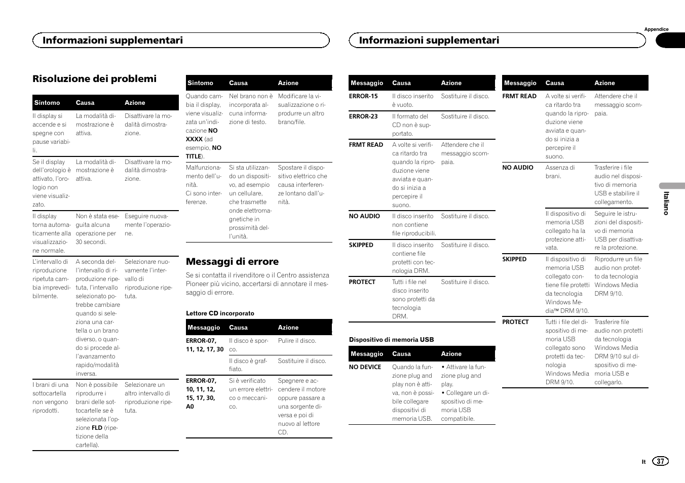 Risoluzione dei problemi, Messaggi di errore, Informazioni supplementari | Pioneer DEH-141UB User Manual | Page 37 / 100