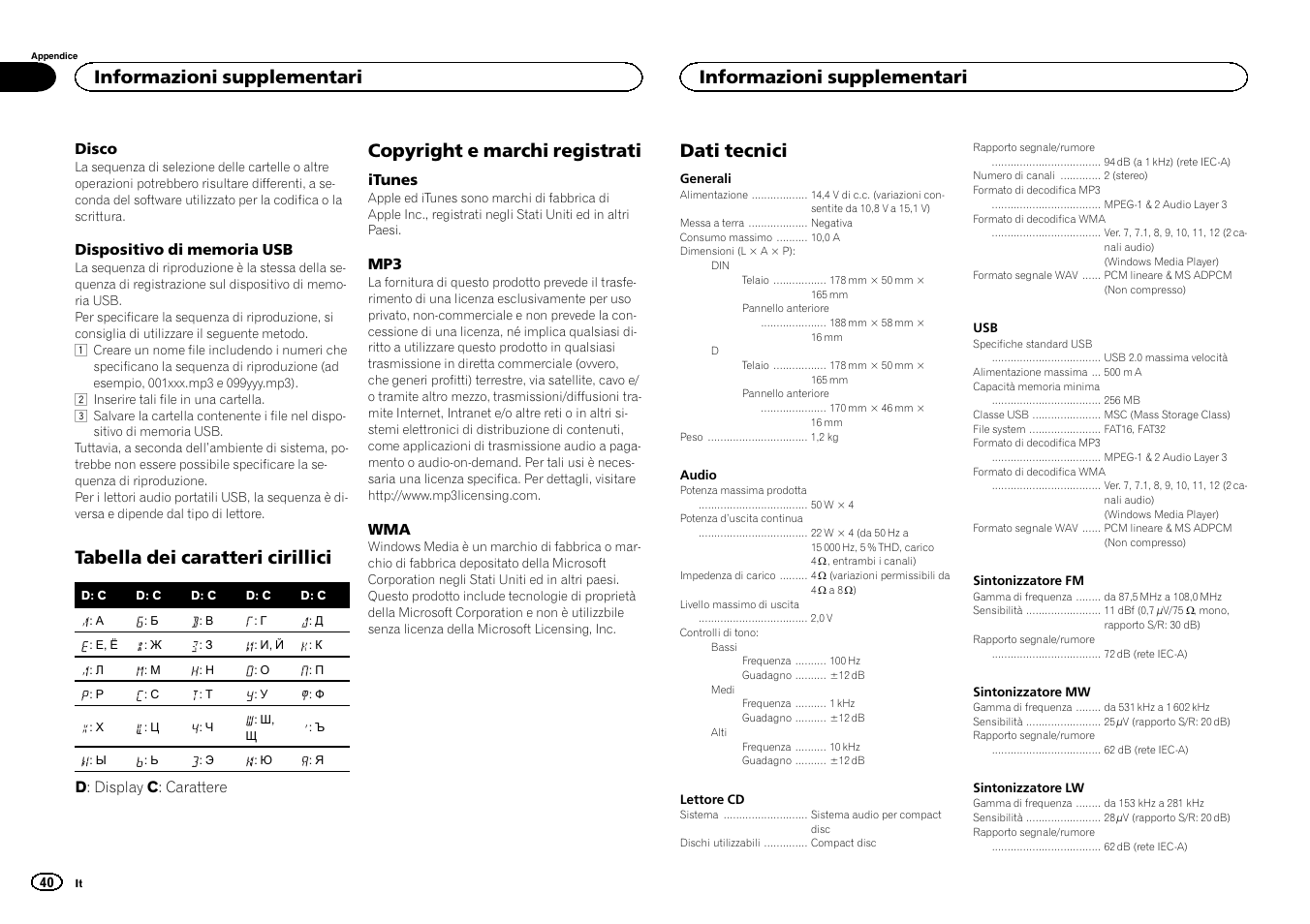 Tabella dei caratteri cirillici, Copyright e marchi registrati, Dati tecnici | Informazioni supplementari | Pioneer DEH-141UB User Manual | Page 40 / 100