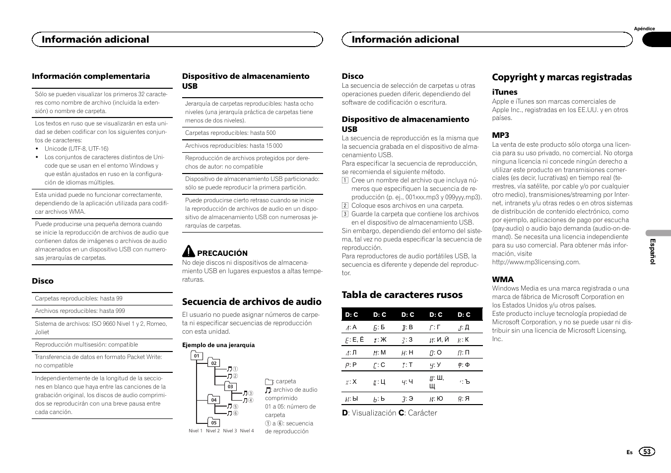 Secuencia de archivos de audio, Tabla de caracteres rusos, Copyright y marcas registradas | Información adicional | Pioneer DEH-141UB User Manual | Page 53 / 100