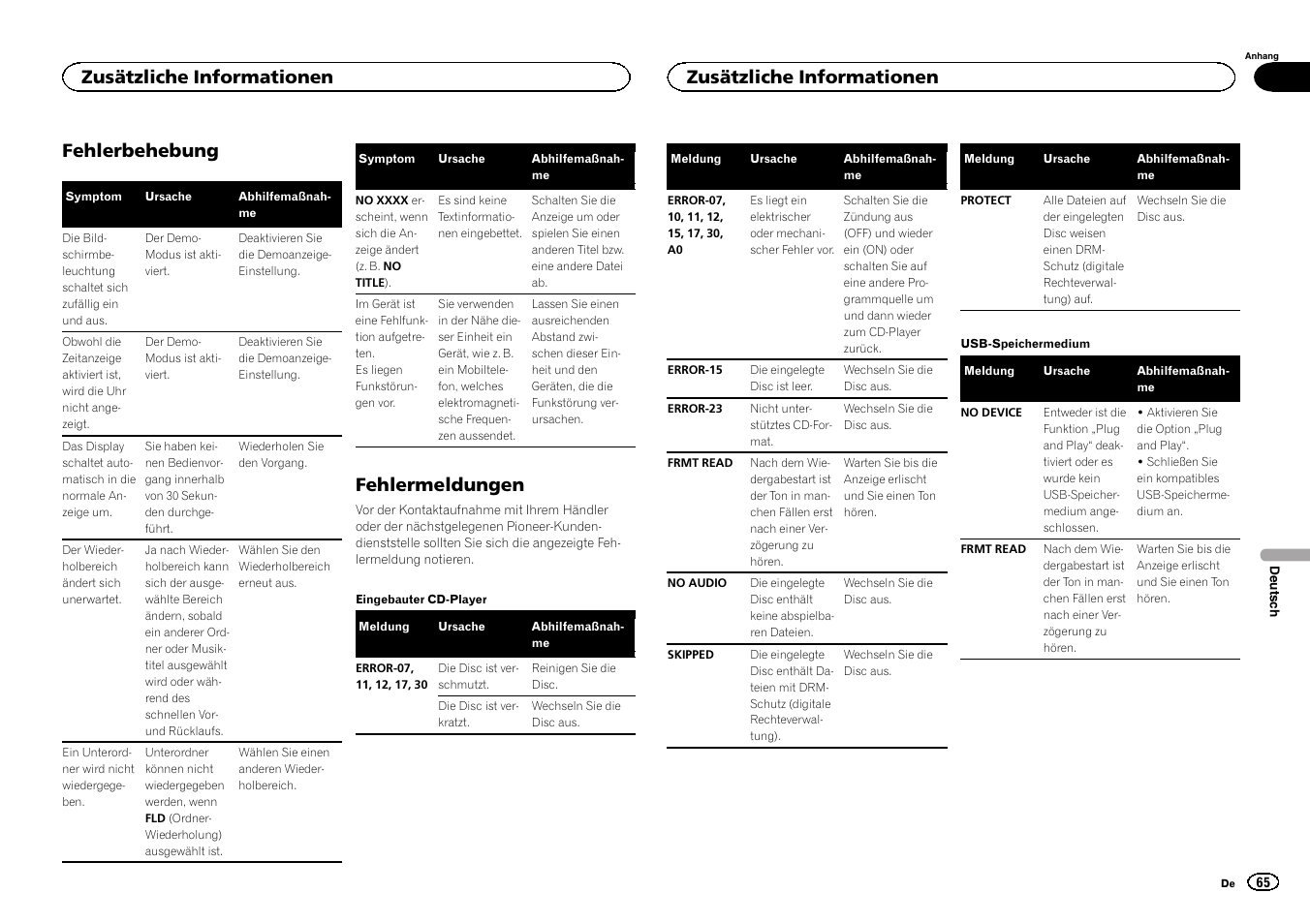 Fehlerbehebung, Fehlermeldungen, Zusätzliche informationen | Pioneer DEH-141UB User Manual | Page 65 / 100