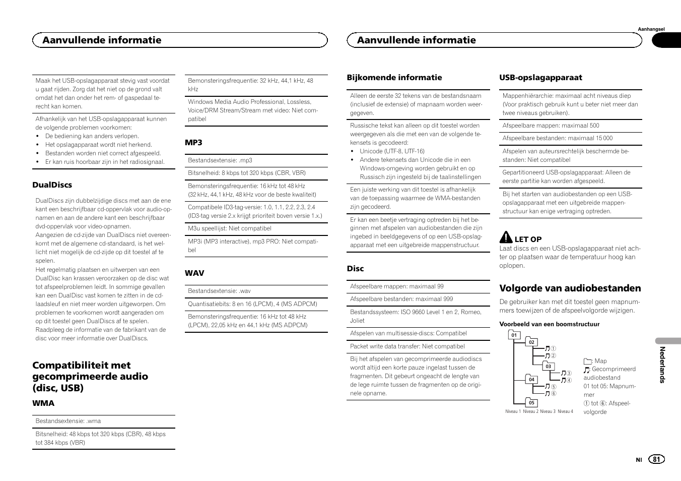 Volgorde van audiobestanden, Aanvullende informatie | Pioneer DEH-141UB User Manual | Page 81 / 100