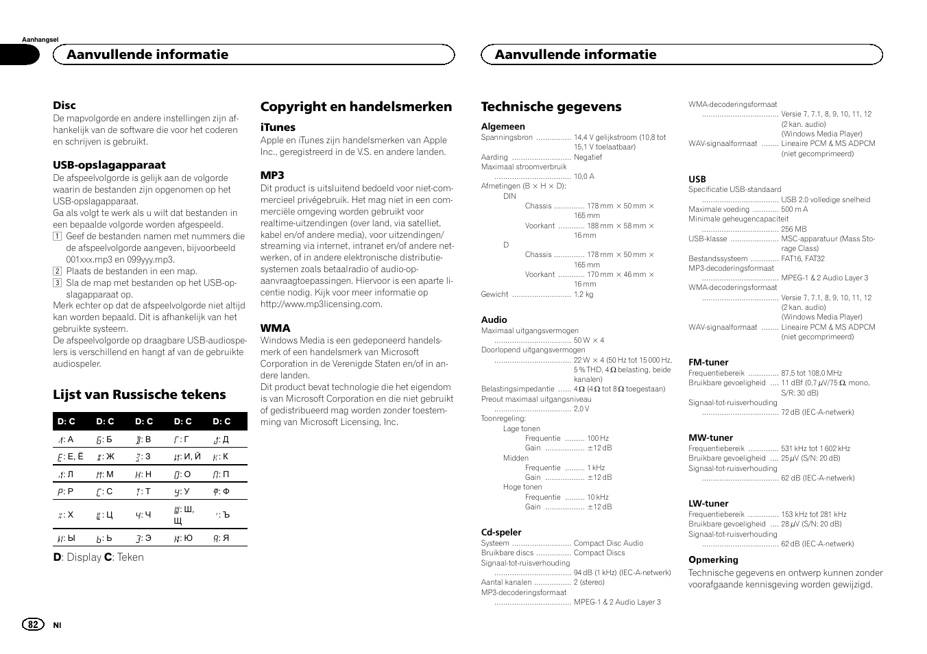 Lijst van russische tekens, Copyright en handelsmerken, Technische gegevens | Aanvullende informatie | Pioneer DEH-141UB User Manual | Page 82 / 100
