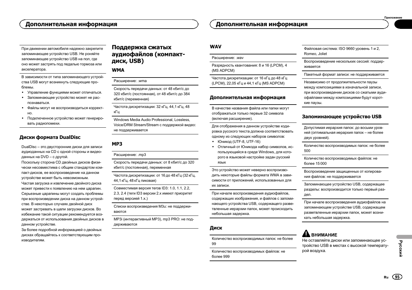 Поддержка сжатых аудиофайлов (компакт- диск, usb), Дополнительная информация | Pioneer DEH-141UB User Manual | Page 95 / 100