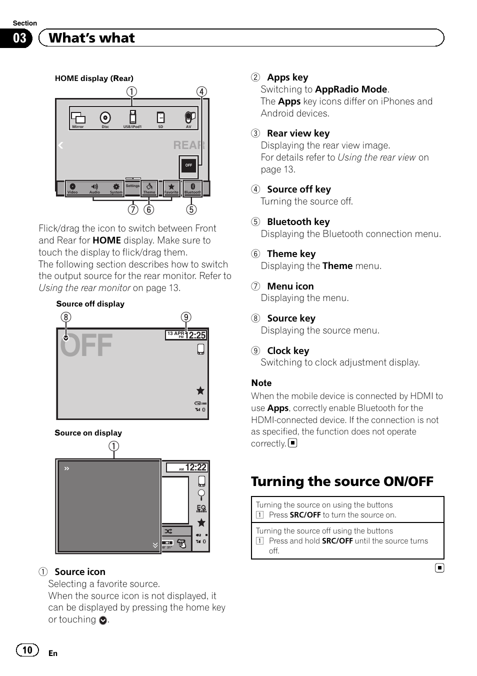 Turning the source on/off, Radio usb/ipod2 disc sd usb/ipod1, Bluetooth audio | 03 what ’s what, Rear | Pioneer AVH-X8500BT User Manual | Page 10 / 100