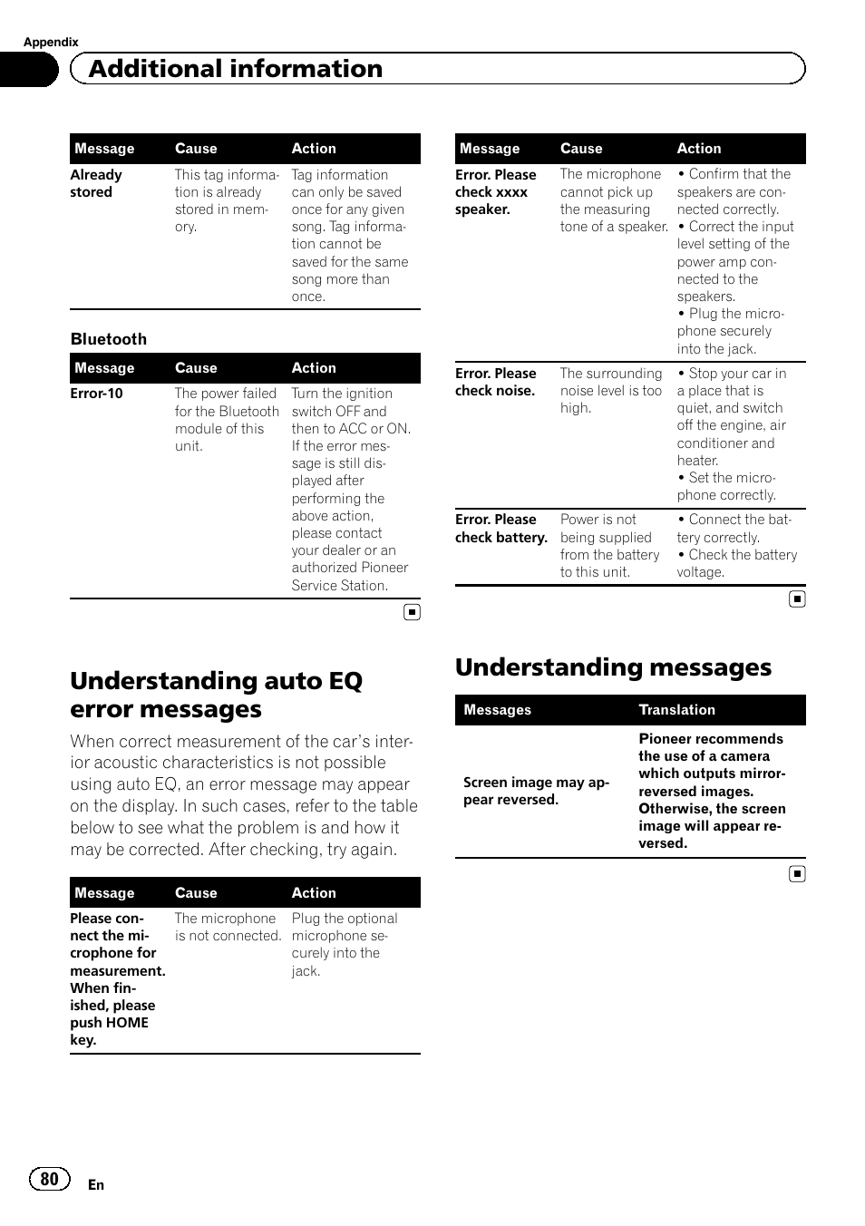 Understanding auto eq error messages, Understanding messages, Additional information | Pioneer AVH-X8500BT User Manual | Page 80 / 100
