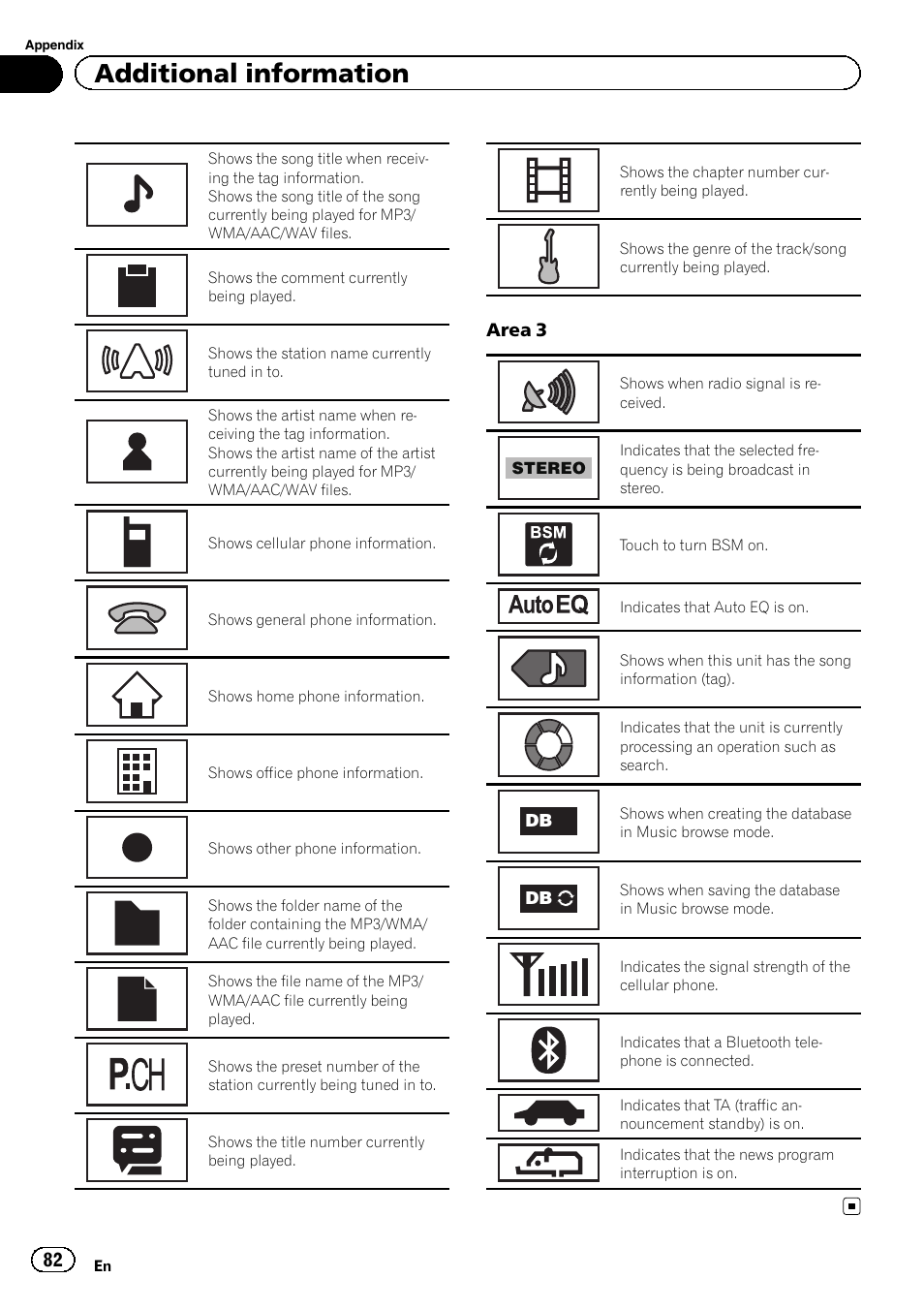 Additional information | Pioneer AVH-X8500BT User Manual | Page 82 / 100