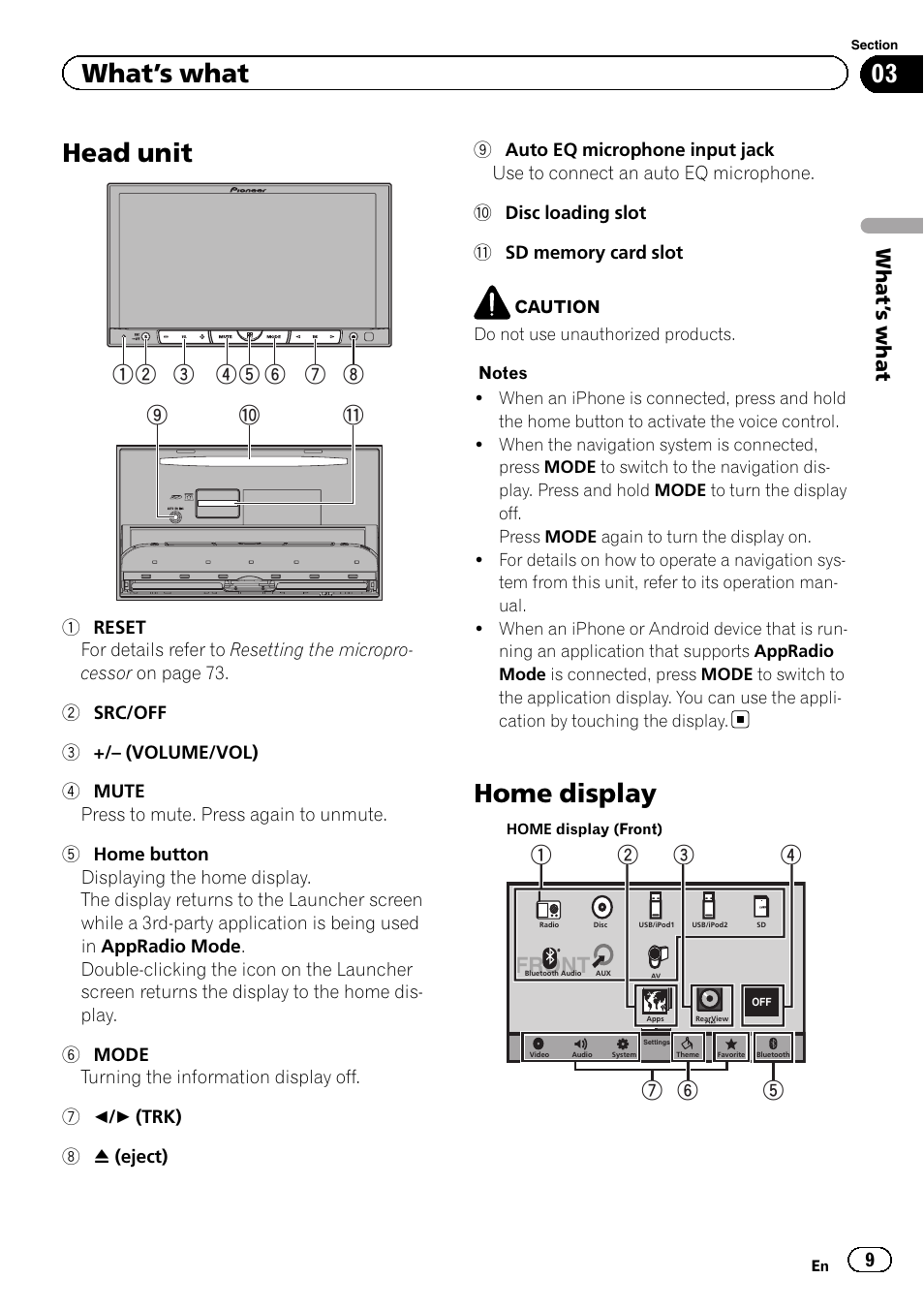 What, S what, Head unit | Home display, Front, What ’s what | Pioneer AVH-X8500BT User Manual | Page 9 / 100