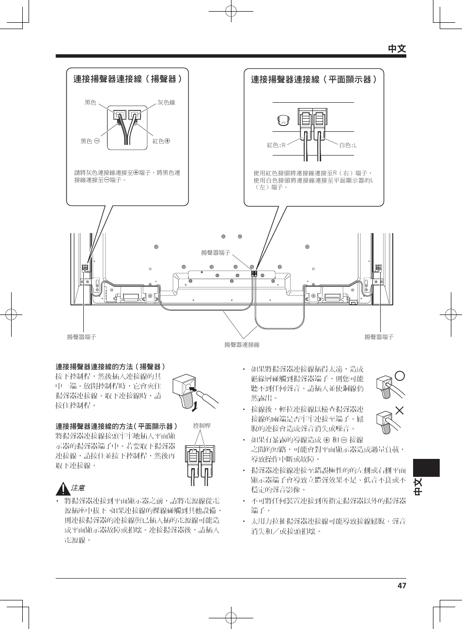 ඵᖑᏣഀ௦ጤȟ҂८ᡘұᏣȟ, ඵᖑᏣഀ௦ጤȟඵᖑᏣȟ | Pioneer KRP-S02 User Manual | Page 47 / 56