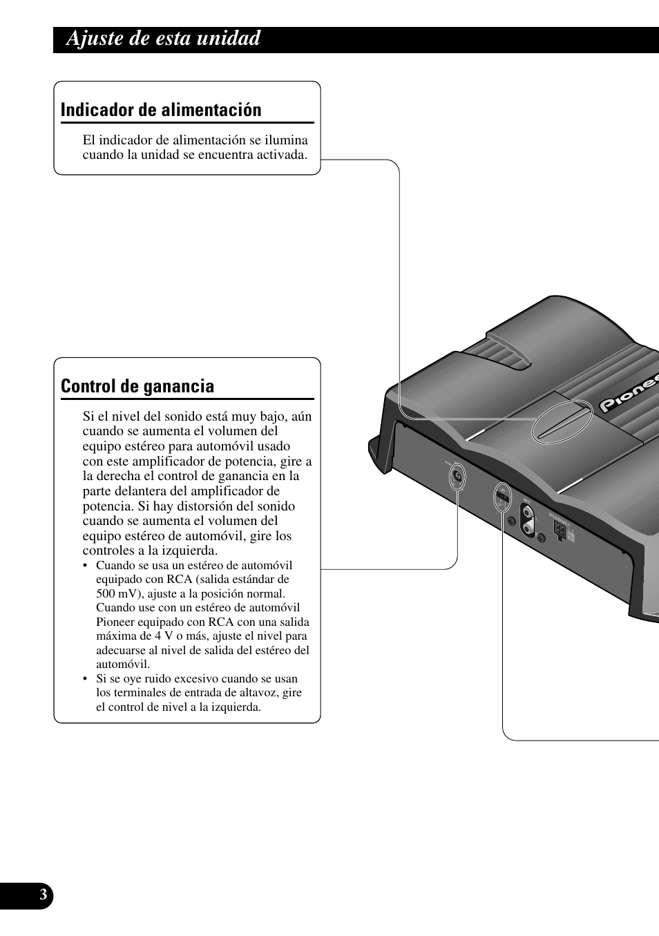 Ajuste de esta unidad, Indicador de alimentación control de ganancia, Control de ganancia | Indicador de alimentación | Pioneer GM-3200T User Manual | Page 16 / 85
