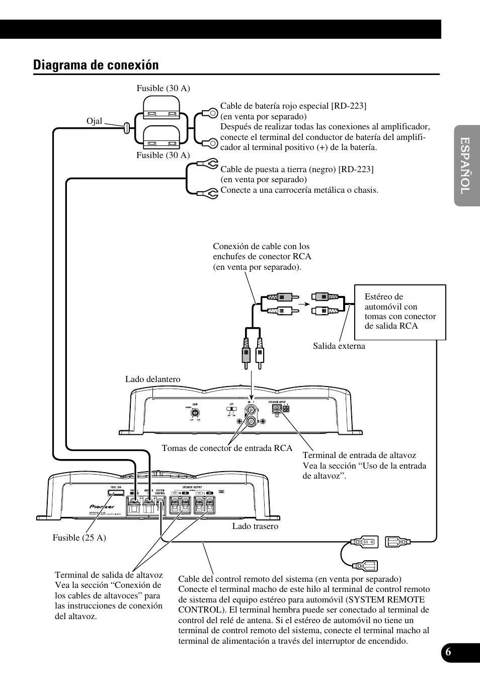 Diagrama de conexión | Pioneer GM-3200T User Manual | Page 19 / 85