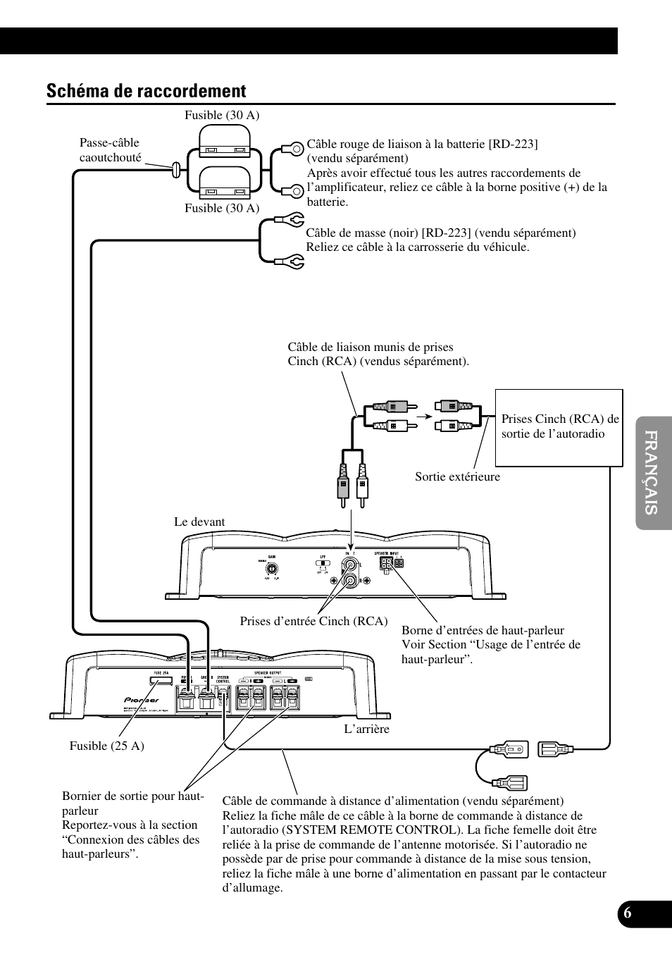Schéma de raccordement | Pioneer GM-3200T User Manual | Page 43 / 85
