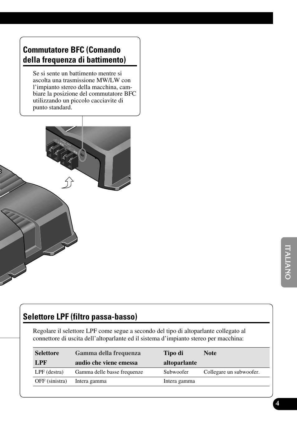 Commutatore bfc (comando della, Frequenza di battimento), Selettore lpf (filtro passa-basso) | Pioneer GM-3200T User Manual | Page 53 / 85