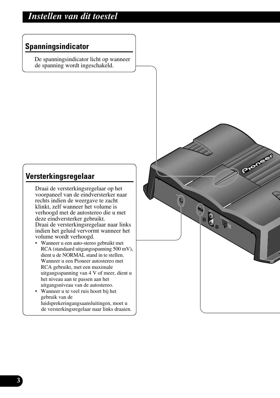 Instellen van dit toestel, Spanningsindicator versterkingsregelaar, Versterkingsregelaar | Spanningsindicator | Pioneer GM-3200T User Manual | Page 64 / 85