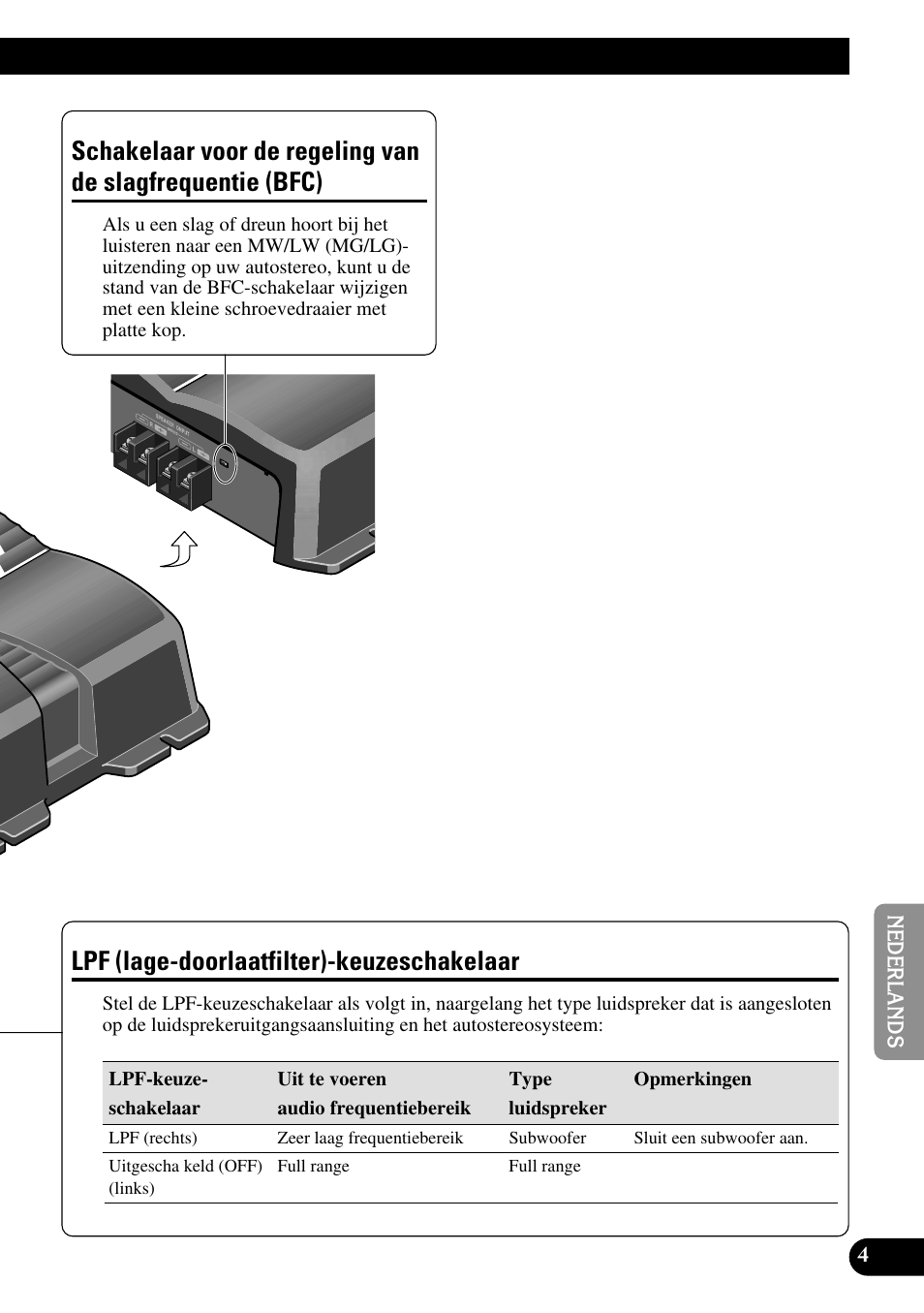 Schakelaar voor de regeling van de, Slagfrequentie (bfc), Lpf (lage-doorlaatfilter)-keuzeschakelaar | Pioneer GM-3200T User Manual | Page 65 / 85