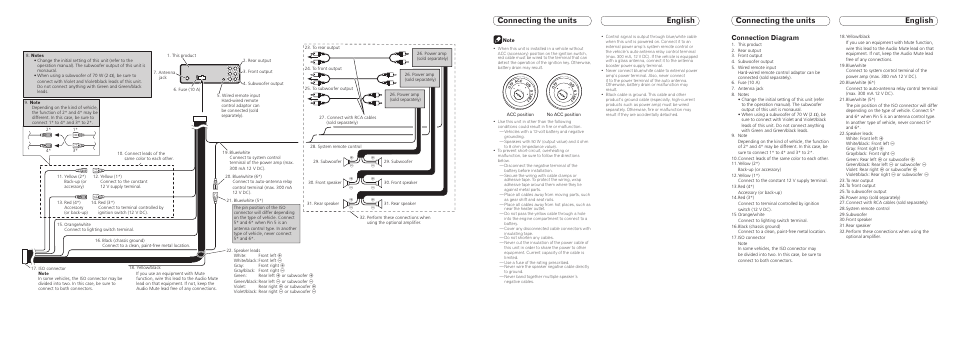 Connection diagram | Pioneer DEH-7200SD User Manual | Page 5 / 8