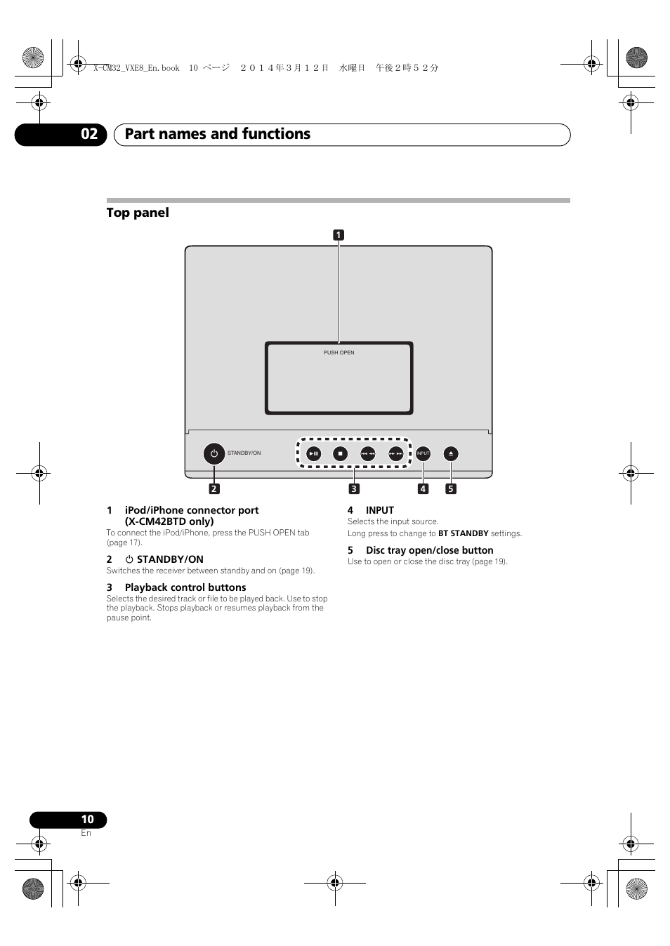 Top panel, Part names and functions 02 | Pioneer X-CM42BTD-W User Manual | Page 10 / 44