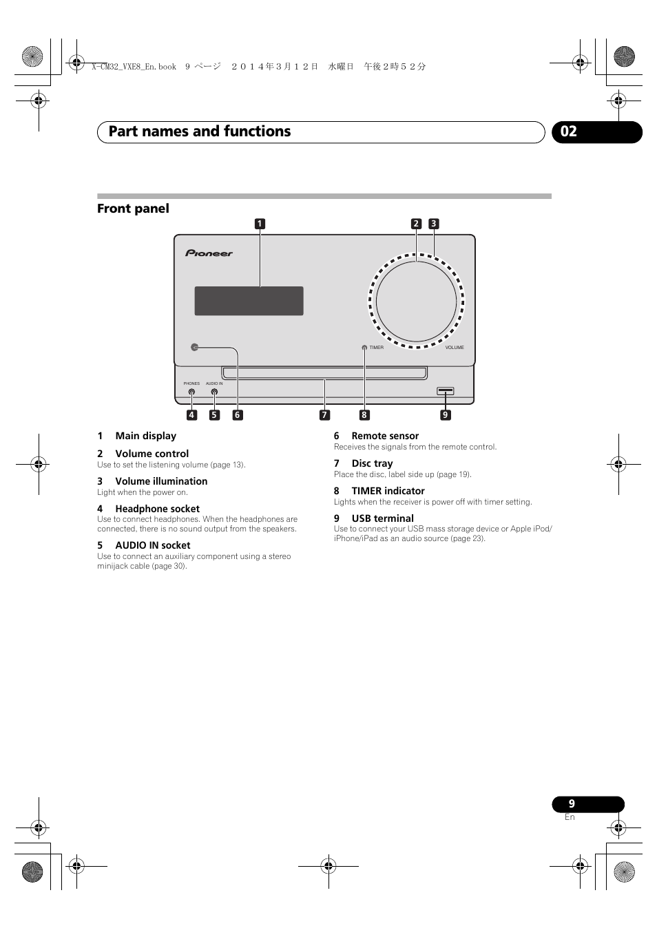 Front panel, Part names and functions 02, English français español | Pioneer X-CM42BTD-W User Manual | Page 9 / 44