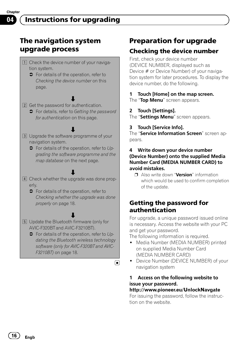 Preparation for upgrade, Checking the device number 16, Getting the password for | Authentication, The navigation system upgrade process, 04 instructions for upgrading, Checking the device number, Getting the password for authentication | Pioneer AVIC-F220 User Manual | Page 16 / 96