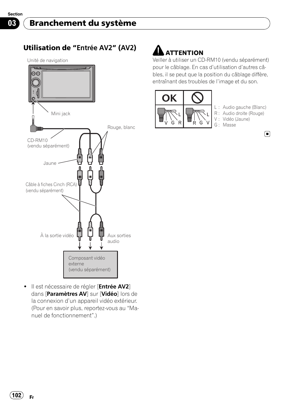 Utilisation de “entrée av2” (av2) 102, Branchement du système, Utilisation de “entrée av2” (av2) | Pioneer AVIC-F710BT User Manual | Page 102 / 170