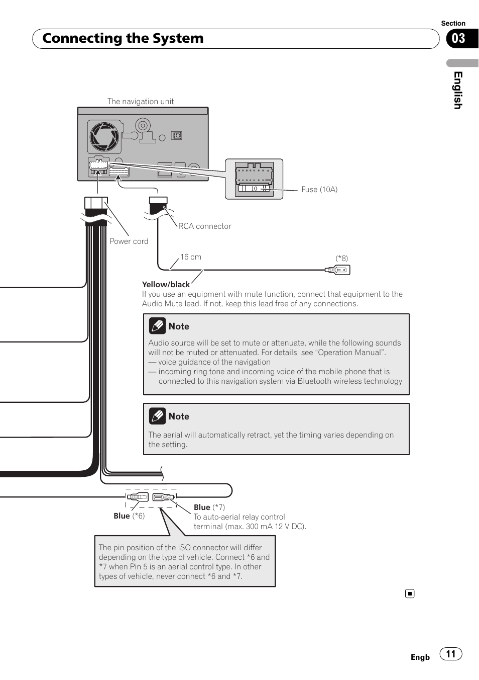 Connecting the system, English | Pioneer AVIC-F710BT User Manual | Page 11 / 170