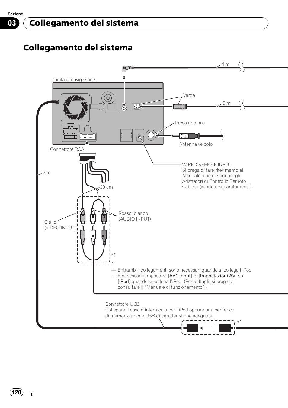 Collegamento del sistema | Pioneer AVIC-F710BT User Manual | Page 120 / 170