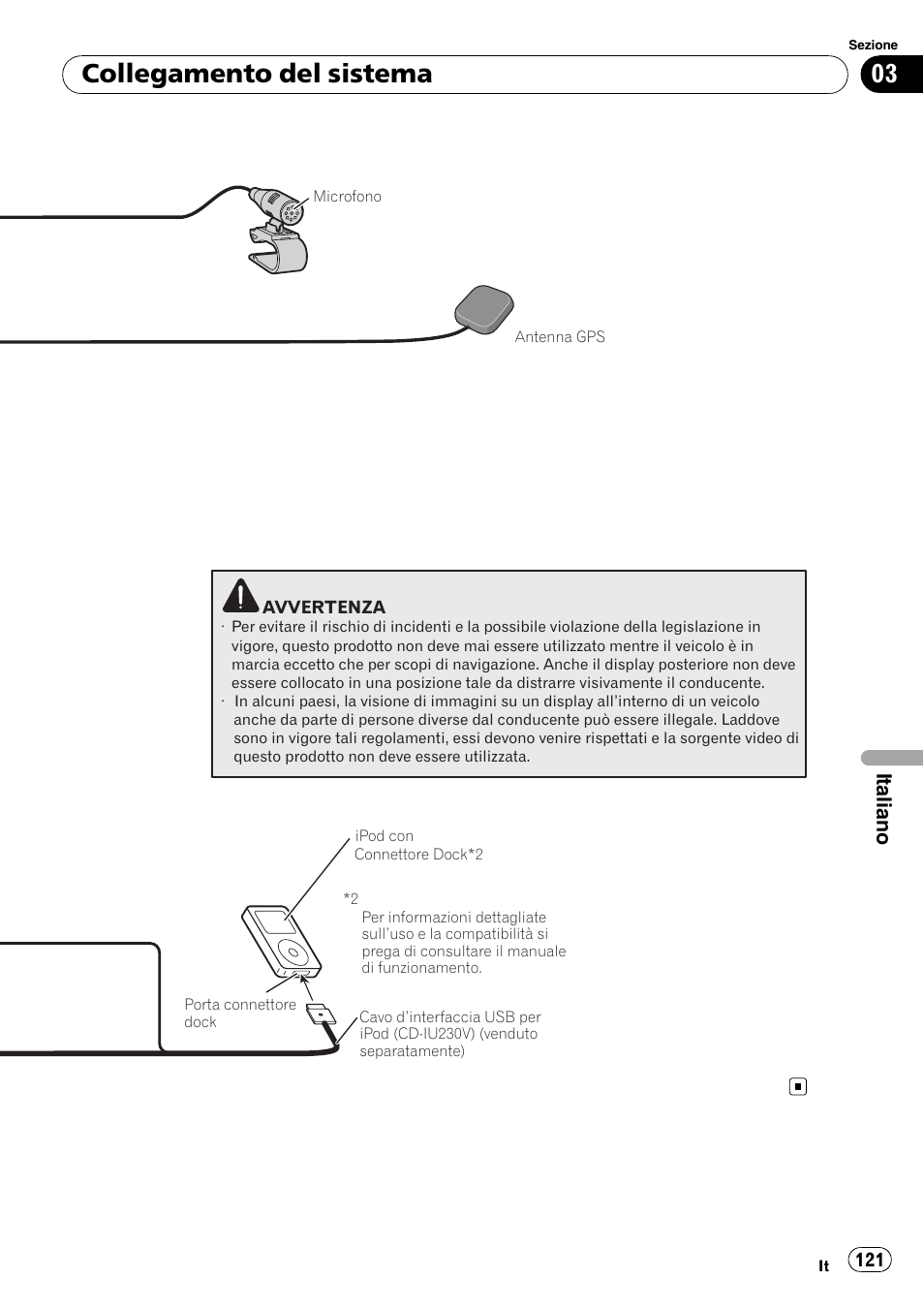 Collegamento del sistema, Italiano | Pioneer AVIC-F710BT User Manual | Page 121 / 170
