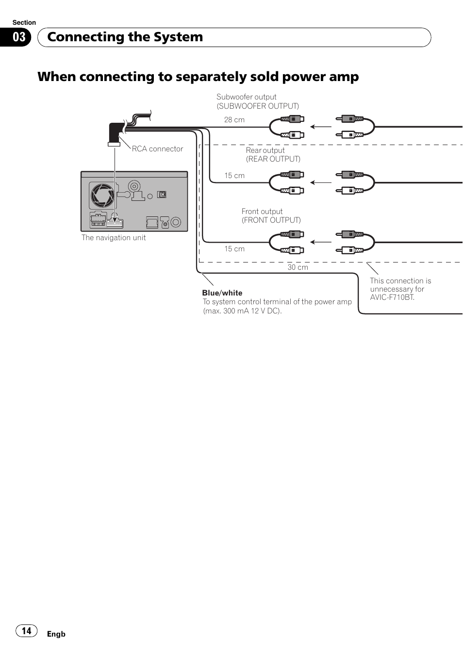 When connecting to separately sold power, When connecting to separately sold power amp, Connecting the system | Pioneer AVIC-F710BT User Manual | Page 14 / 170