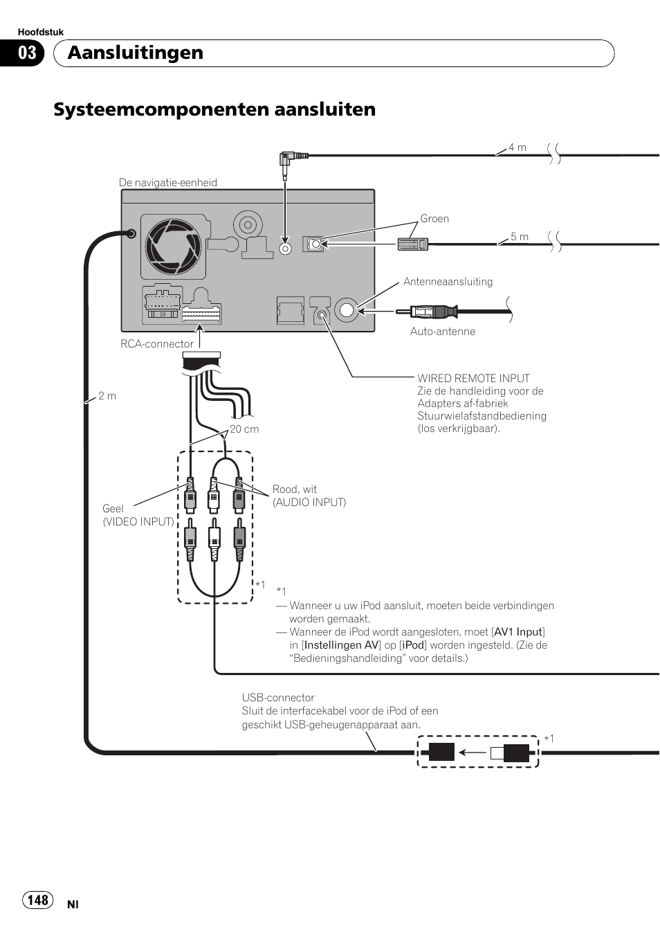 Systeemcomponenten aansluiten, Aansluitingen | Pioneer AVIC-F710BT User Manual | Page 148 / 170