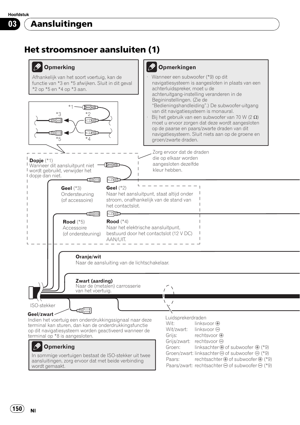 Het stroomsnoer aansluiten (1), Aansluitingen | Pioneer AVIC-F710BT User Manual | Page 150 / 170