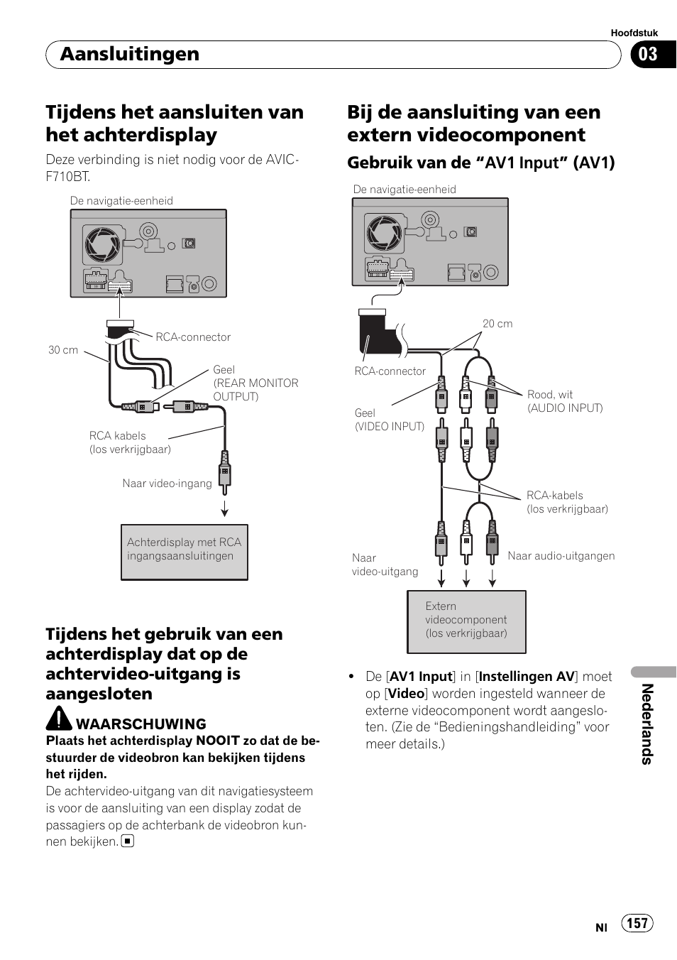 Tijdens het aansluiten van het, Achterdisplay, Tijdens het gebruik van een | Bij de aansluiting van een extern, Videocomponent, Gebruik van de “av1 input” (av1) 157, Tijdens het aansluiten van het achterdisplay, Bij de aansluiting van een extern videocomponent, Aansluitingen, Gebruik van de “av1 input” (av1) | Pioneer AVIC-F710BT User Manual | Page 157 / 170