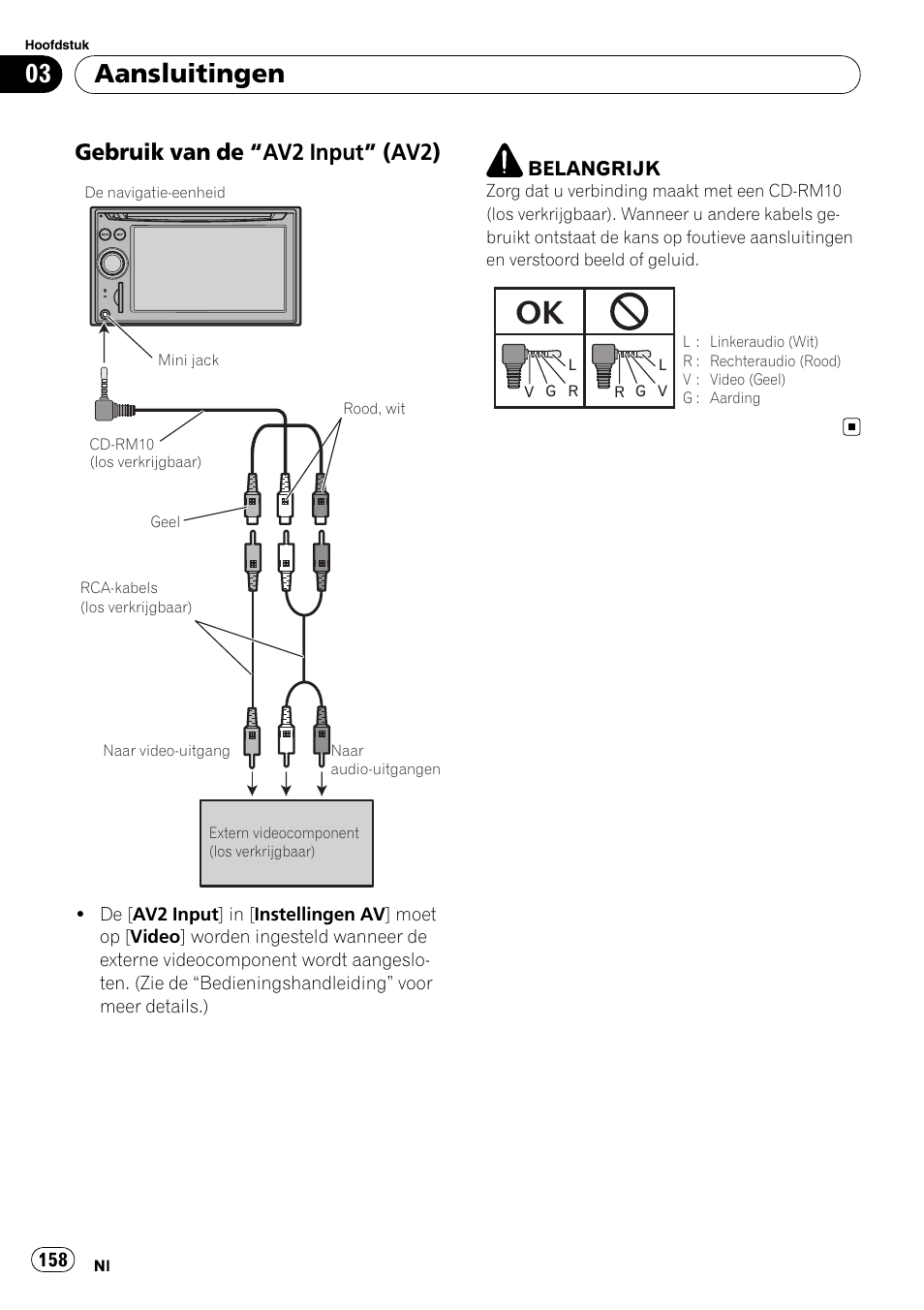 Gebruik van de “av2 input” (av2) 158, Aansluitingen, Gebruik van de “av2 input” (av2) | Pioneer AVIC-F710BT User Manual | Page 158 / 170