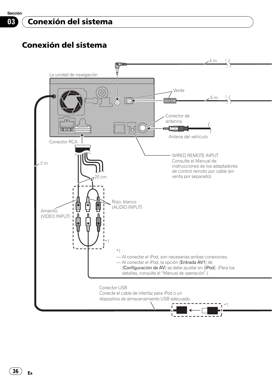 Conexión del sistema | Pioneer AVIC-F710BT User Manual | Page 36 / 170