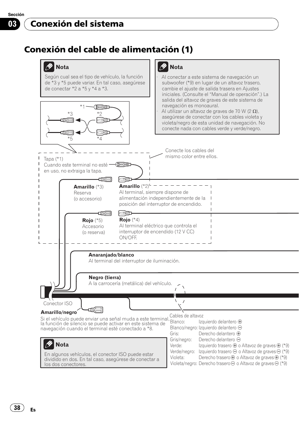 Conexión del cable de alimentación (1), Conexión del sistema | Pioneer AVIC-F710BT User Manual | Page 38 / 170