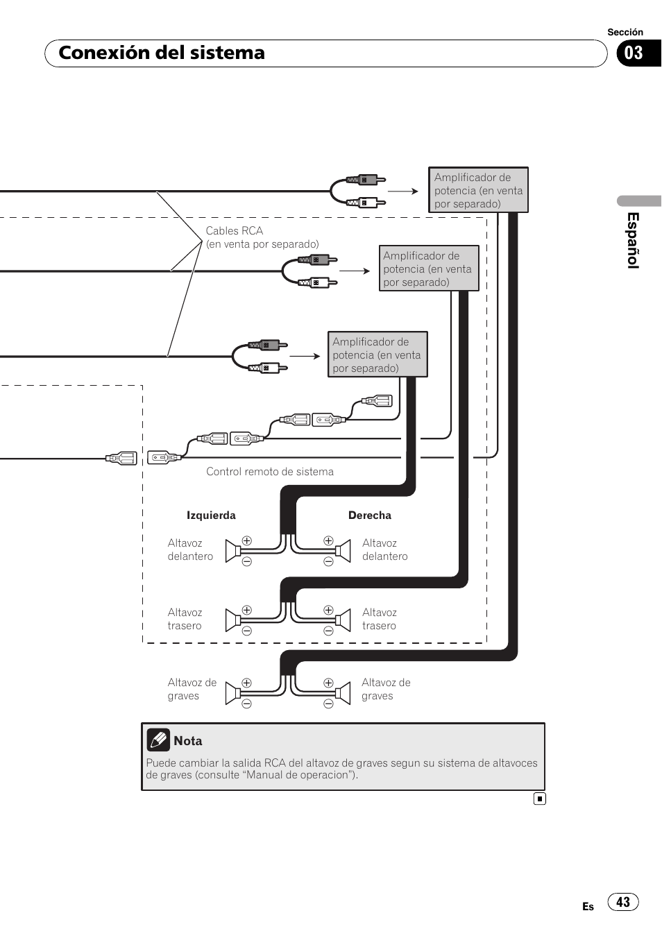 Conexión del sistema, Español | Pioneer AVIC-F710BT User Manual | Page 43 / 170