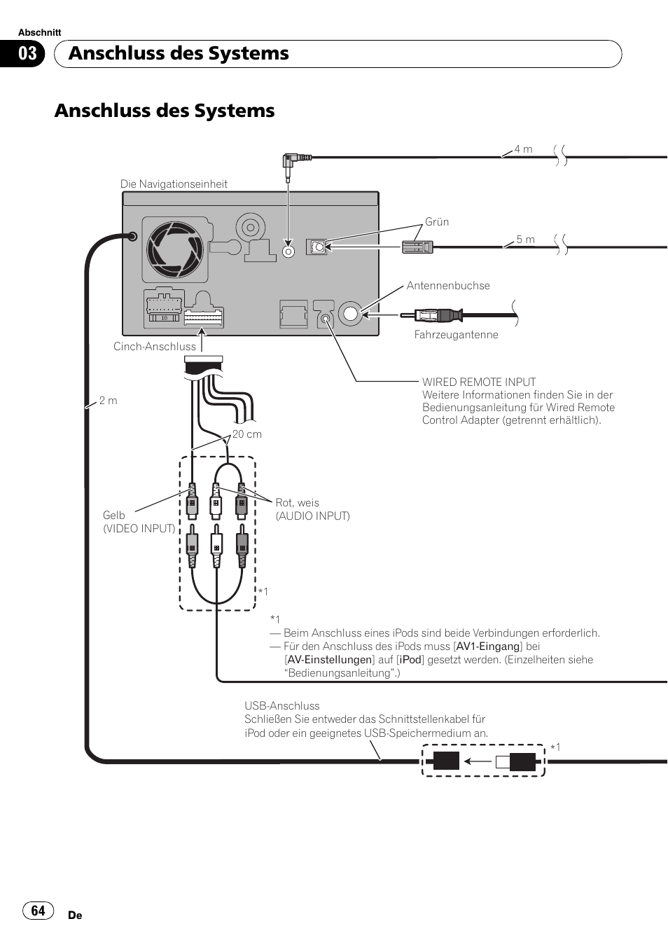 Anschluss des systems | Pioneer AVIC-F710BT User Manual | Page 64 / 170