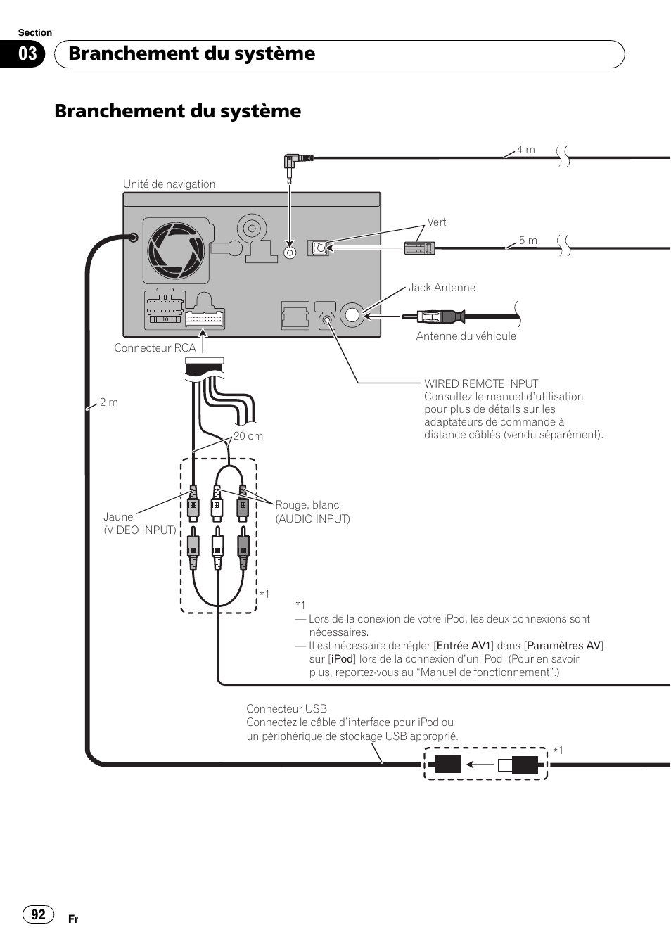 Branchement du système | Pioneer AVIC-F710BT User Manual | Page 92 / 170