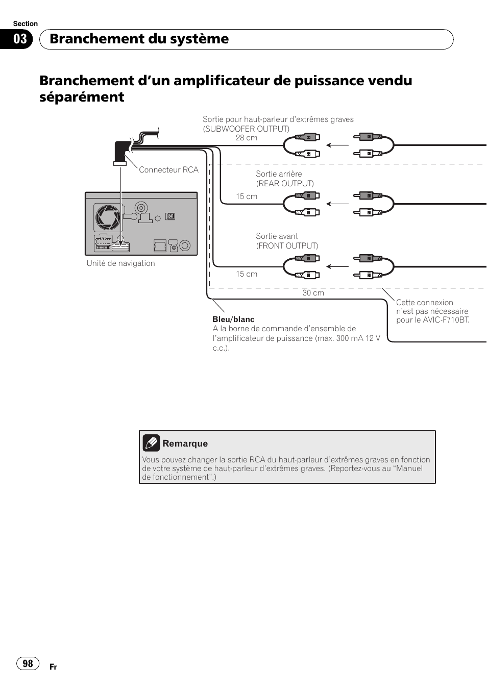 Branchement d, Un amplificateur de, Puissance vendu séparément | Branchement du système | Pioneer AVIC-F710BT User Manual | Page 98 / 170