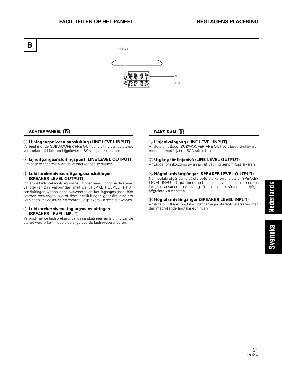 Pioneer S-W80S-QL User Manual | Page 31 / 52