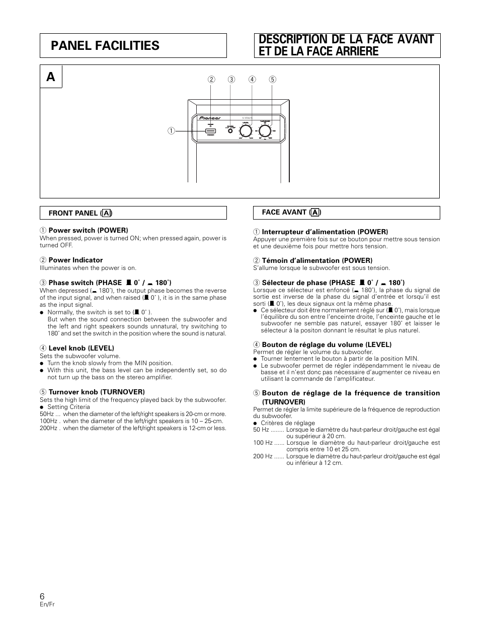 Panel facilities a, Description de la face avant et de la face arriere | Pioneer S-W80S-QL User Manual | Page 6 / 52