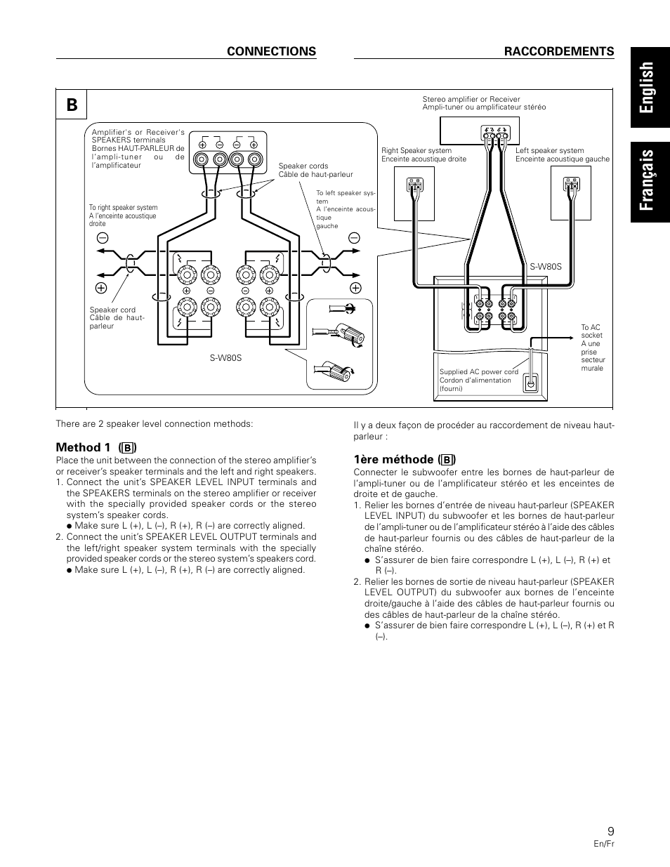 Connections raccordements | Pioneer S-W80S-QL User Manual | Page 9 / 52