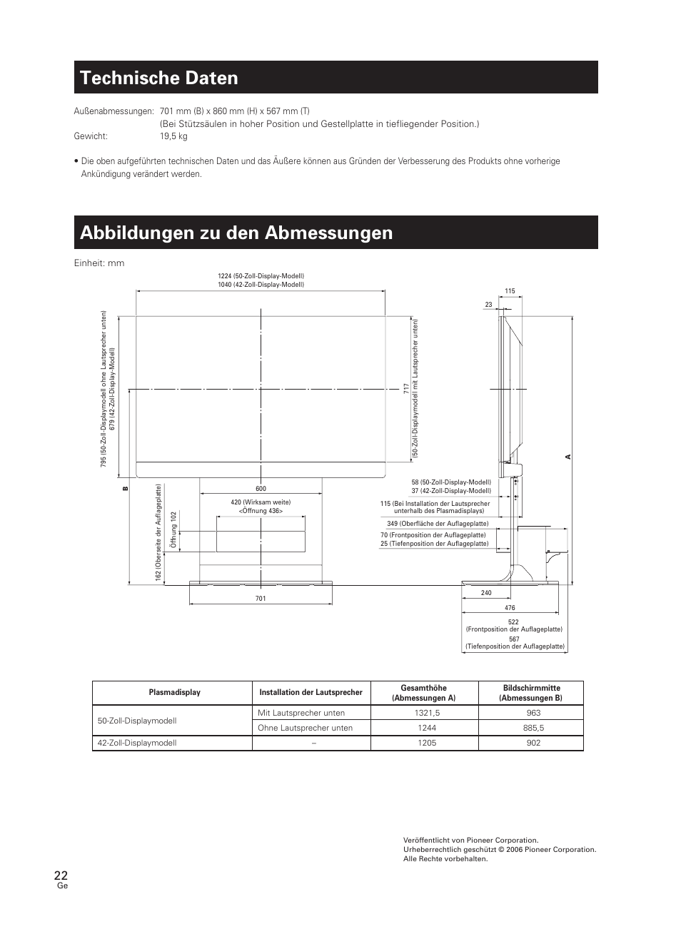 Technische daten, Abbildungen zu den abmessungen | Pioneer PDK-FS07 User Manual | Page 22 / 44