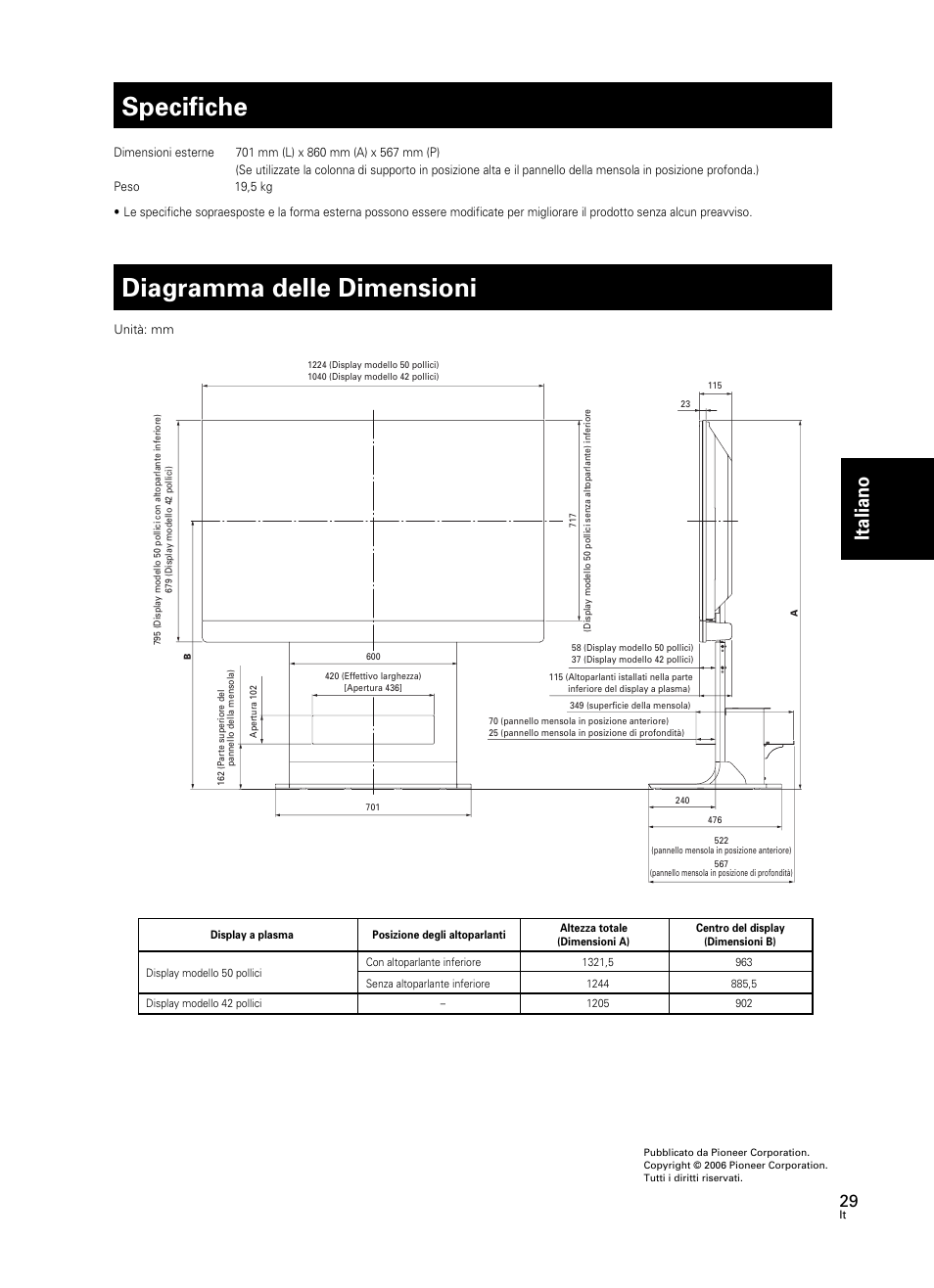 Specifiche, Diagramma delle dimensioni, Italiano | Pioneer PDK-FS07 User Manual | Page 29 / 44