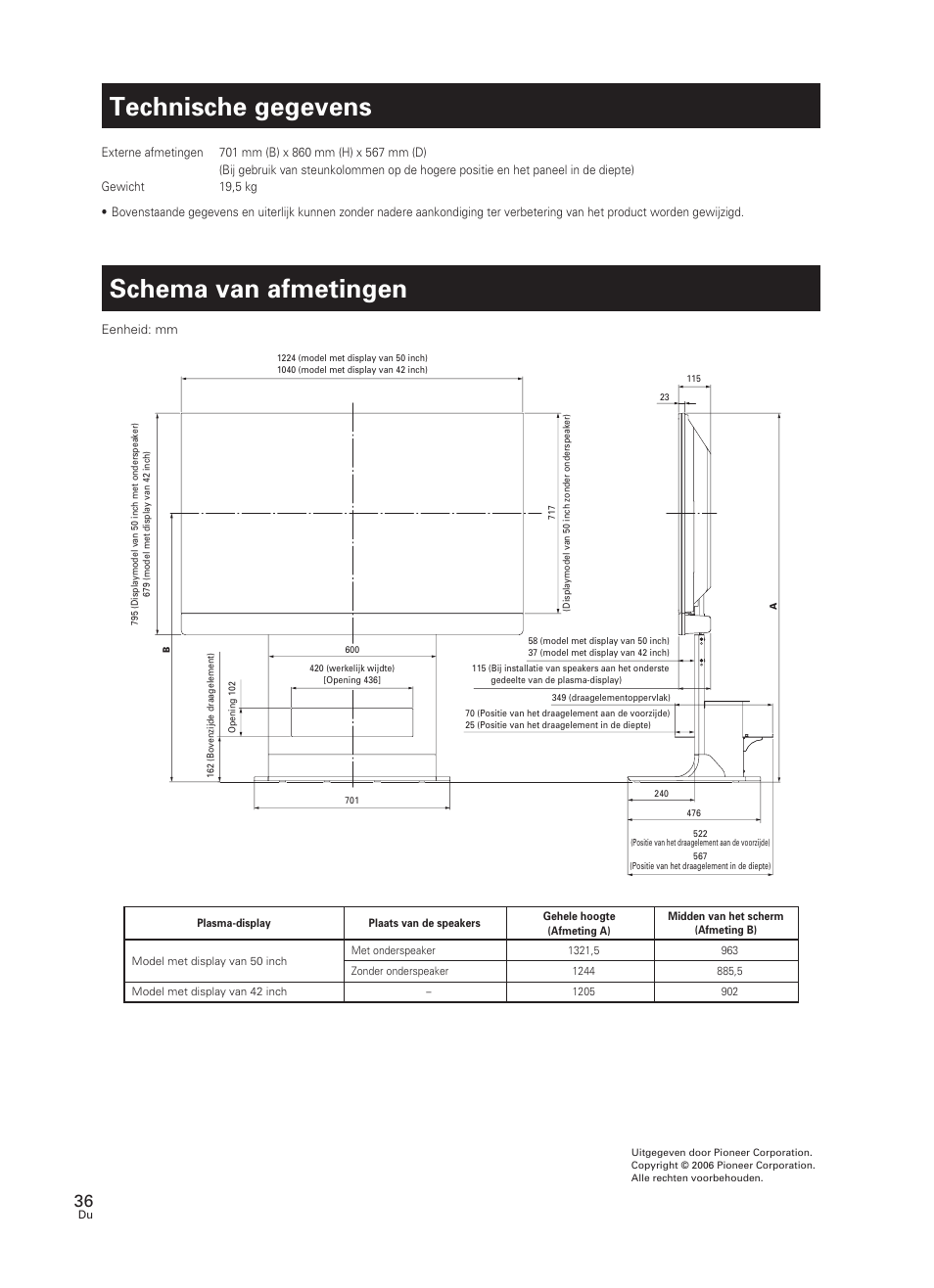 Technische gegevens, Schema van afmetingen | Pioneer PDK-FS07 User Manual | Page 36 / 44