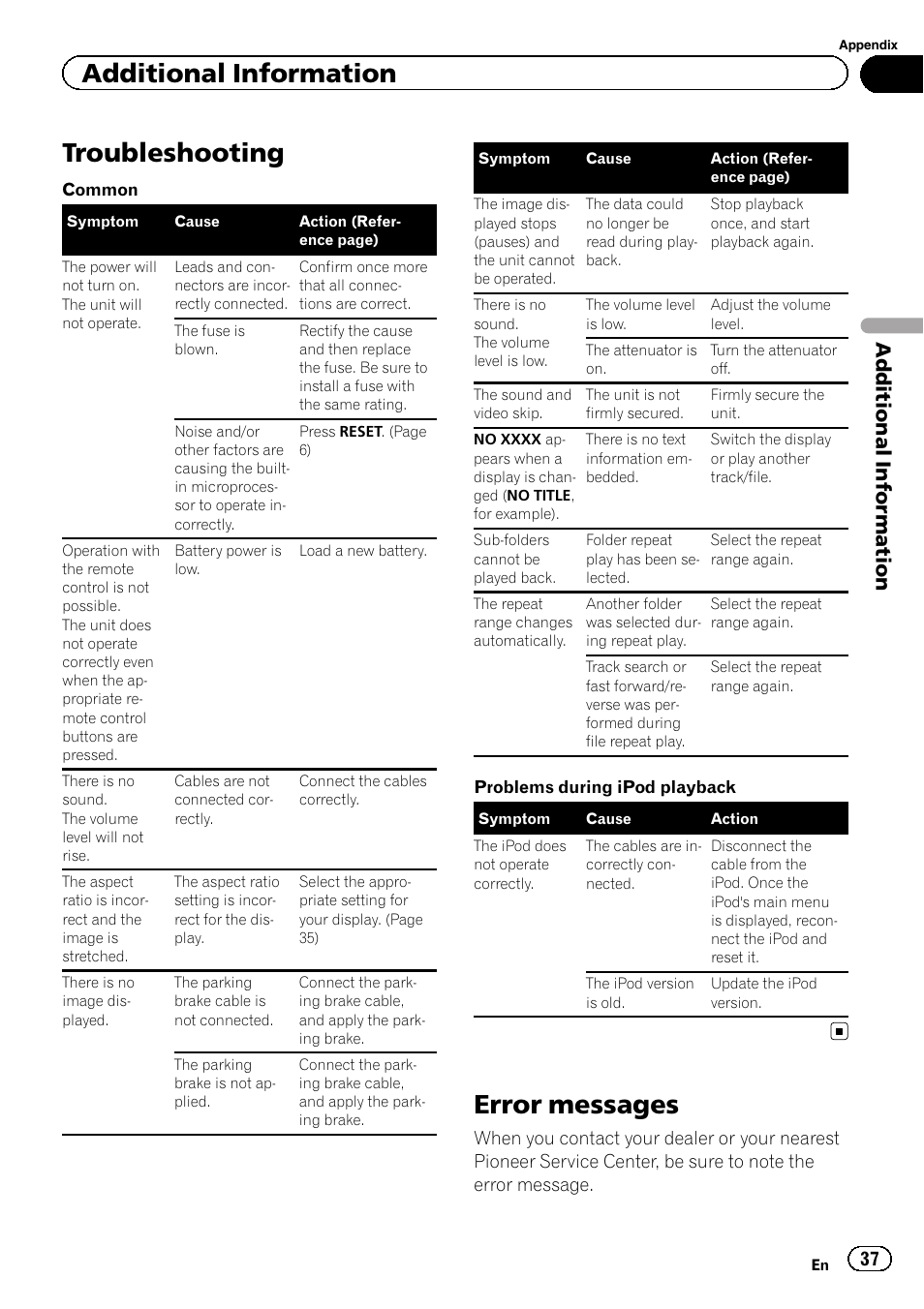 Additional information troubleshooting, Error messages, Troubleshooting | Additional information | Pioneer MVH-8200BT User Manual | Page 37 / 48