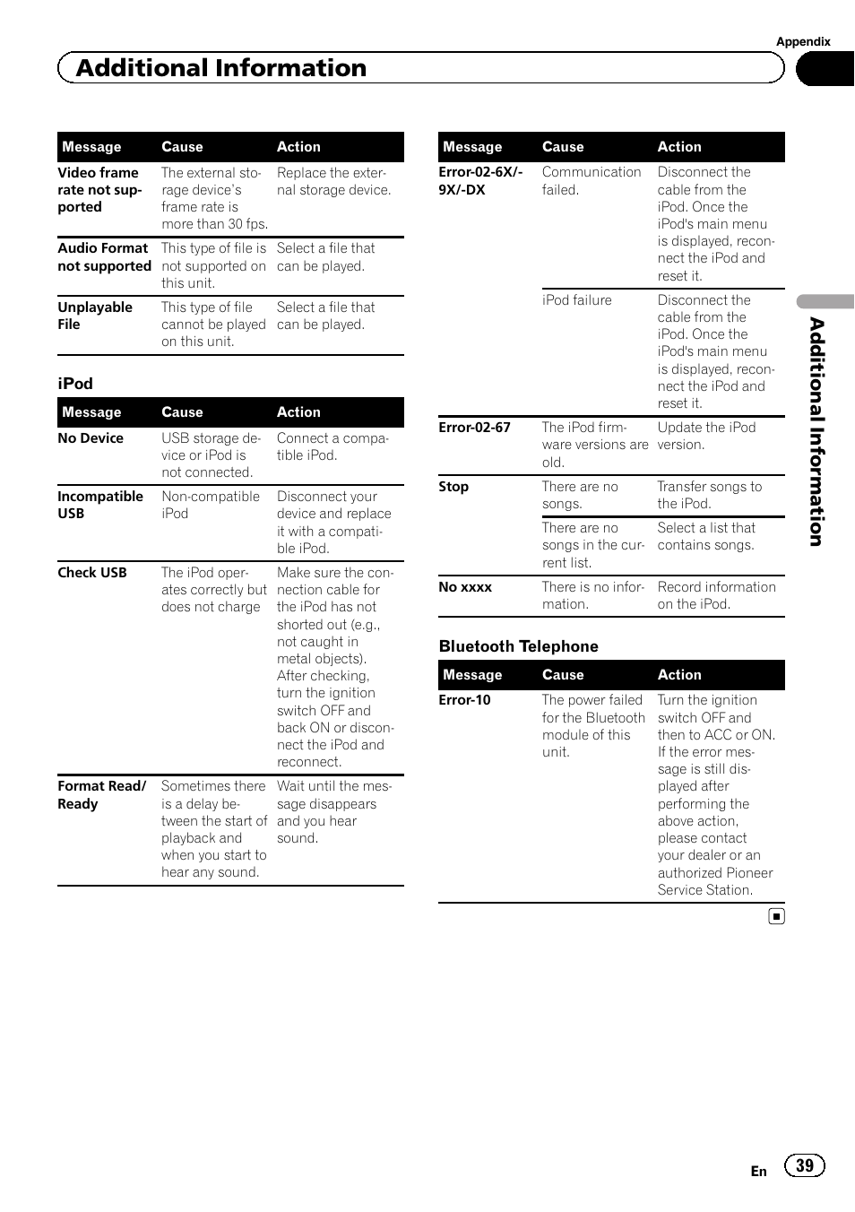 Additional information | Pioneer MVH-8200BT User Manual | Page 39 / 48