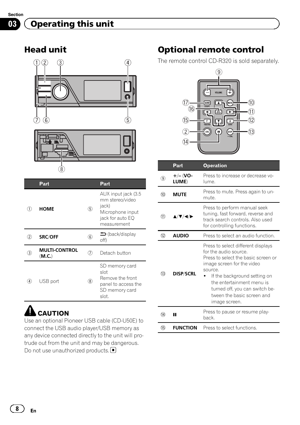 Operating this unit head unit, Optional remote control, Head unit | 03 operating this unit, Caution | Pioneer MVH-8200BT User Manual | Page 8 / 48