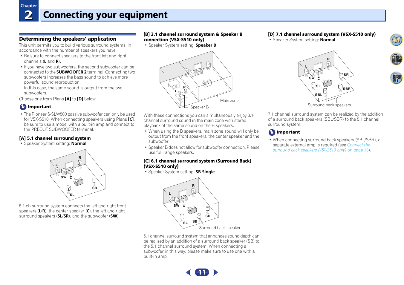 02 connecting your equipment, Determining the speakers’ application, Connecting your equipment | Pioneer VSX-S510-S User Manual | Page 11 / 65