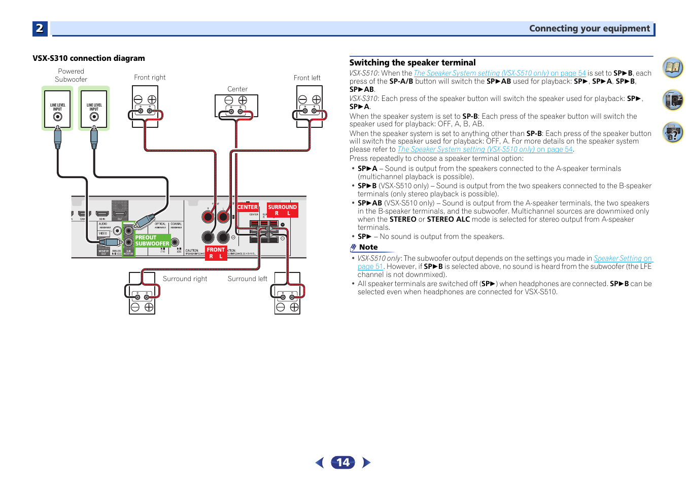 Switching the speaker terminal | Pioneer VSX-S510-S User Manual | Page 14 / 65