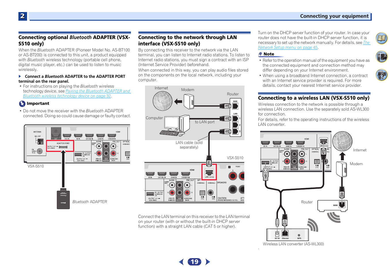 Connecting optional bluetooth adapter, Vsx-s510 only), Connecting to the network through lan interface | Connecting to a wireless lan (vsx-s510 only) | Pioneer VSX-S510-S User Manual | Page 19 / 65